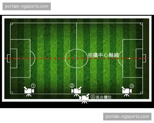 数据驱动的机位排布建议系统上线 体育直播视觉死角被封堵